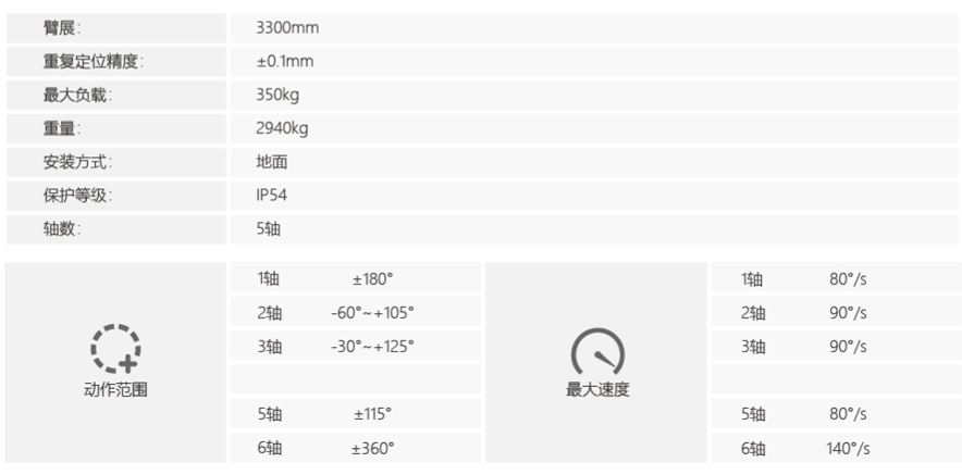 本体规格图